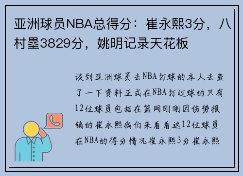 亚洲球员NBA总得分：崔永熙3分，八村塁3829分，姚明记录天花板
