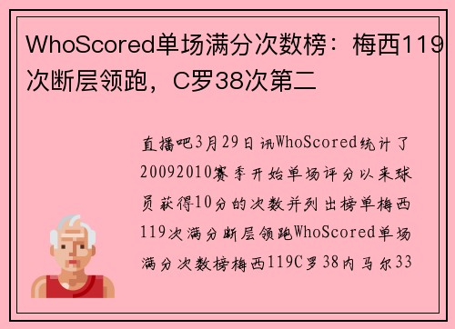 WhoScored单场满分次数榜：梅西119次断层领跑，C罗38次第二
